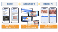 e-learning